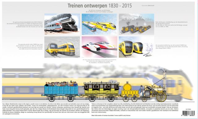 6 posters: Treinen ontwerpen 1830 - 2015, Niels Greif