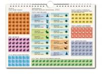 Michelle Dujardin, Animals, familie planner 2023